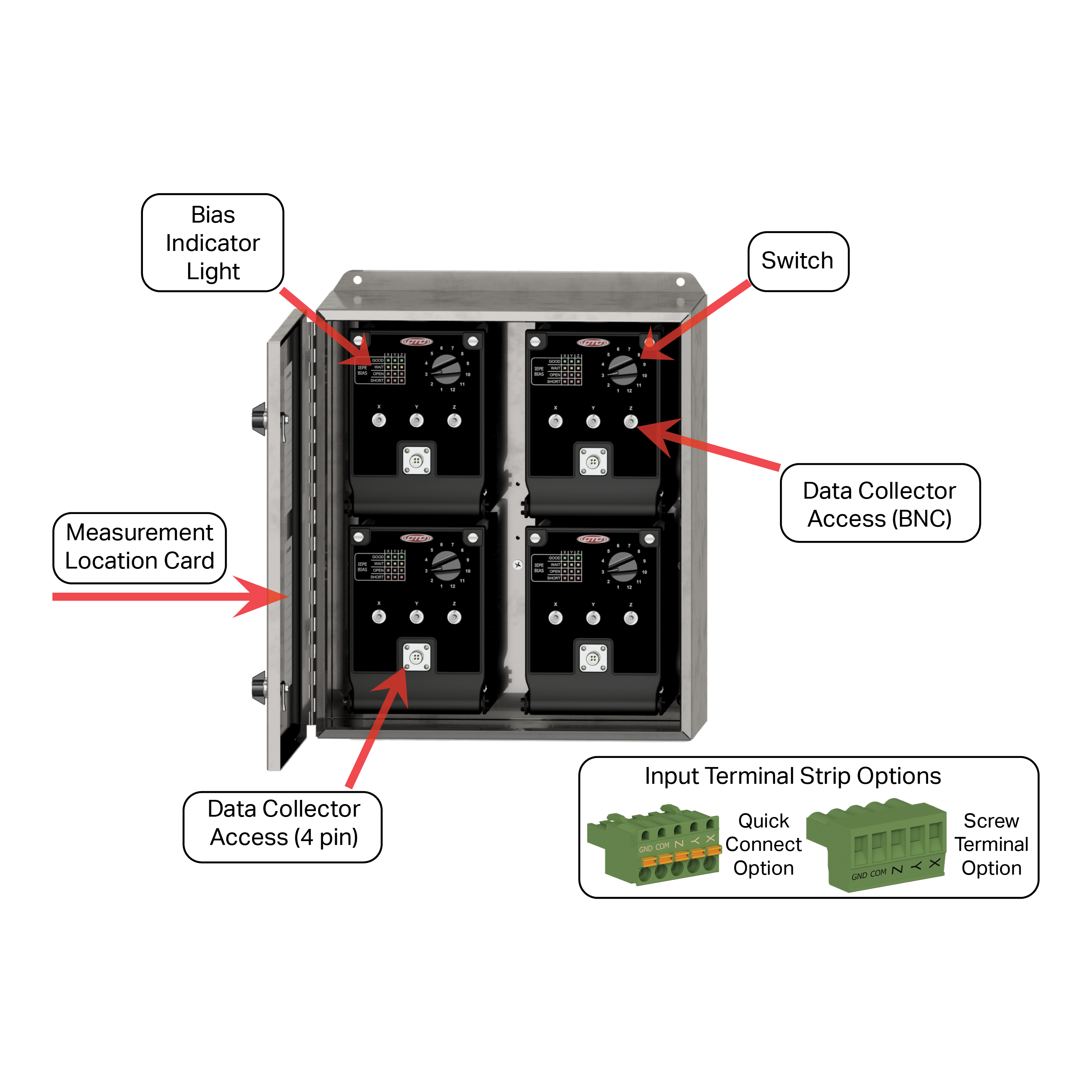 JB230 Extended Capacity diagram